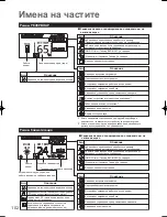 Предварительный просмотр 102 страницы Panasonic S-125MW1E5 Operating Instructions Manual