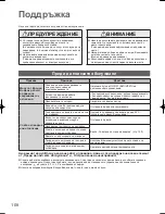 Предварительный просмотр 108 страницы Panasonic S-125MW1E5 Operating Instructions Manual