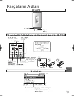 Предварительный просмотр 113 страницы Panasonic S-125MW1E5 Operating Instructions Manual