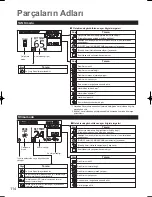 Предварительный просмотр 114 страницы Panasonic S-125MW1E5 Operating Instructions Manual