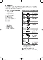 Preview for 7 page of Panasonic S-15MF3E5AN Installation Instructions Manual