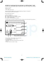 Preview for 4 page of Panasonic S-15MY2E5A CZ-KPY3A Installation Instructions Manual