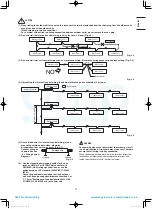 Preview for 11 page of Panasonic S-15MY2E5A CZ-KPY3A Installation Instructions Manual