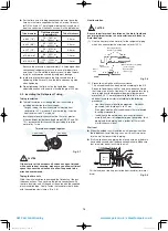 Preview for 14 page of Panasonic S-15MY2E5A CZ-KPY3A Installation Instructions Manual