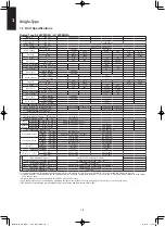 Предварительный просмотр 10 страницы Panasonic S-160PE1R5A Technical Data And Service Manual