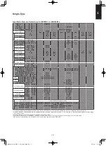 Предварительный просмотр 11 страницы Panasonic S-160PE1R5A Technical Data And Service Manual