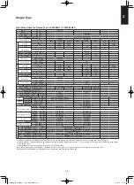 Предварительный просмотр 13 страницы Panasonic S-160PE1R5A Technical Data And Service Manual