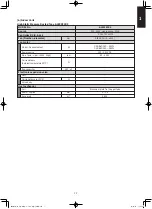 Предварительный просмотр 15 страницы Panasonic S-160PE1R5A Technical Data And Service Manual