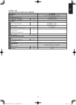 Предварительный просмотр 17 страницы Panasonic S-160PE1R5A Technical Data And Service Manual