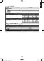 Предварительный просмотр 23 страницы Panasonic S-160PE1R5A Technical Data And Service Manual