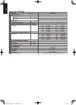 Предварительный просмотр 24 страницы Panasonic S-160PE1R5A Technical Data And Service Manual