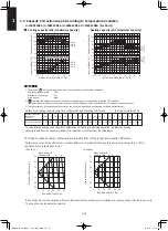 Предварительный просмотр 32 страницы Panasonic S-160PE1R5A Technical Data And Service Manual