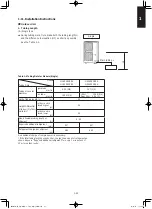 Предварительный просмотр 49 страницы Panasonic S-160PE1R5A Technical Data And Service Manual