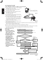 Предварительный просмотр 100 страницы Panasonic S-160PE1R5A Technical Data And Service Manual