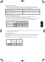 Предварительный просмотр 119 страницы Panasonic S-160PE1R5A Technical Data And Service Manual