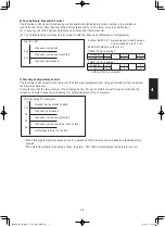 Предварительный просмотр 121 страницы Panasonic S-160PE1R5A Technical Data And Service Manual