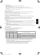 Предварительный просмотр 123 страницы Panasonic S-160PE1R5A Technical Data And Service Manual