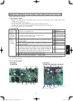 Предварительный просмотр 139 страницы Panasonic S-160PE1R5A Technical Data And Service Manual