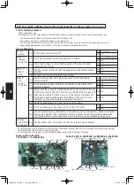 Предварительный просмотр 140 страницы Panasonic S-160PE1R5A Technical Data And Service Manual