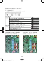 Предварительный просмотр 144 страницы Panasonic S-160PE1R5A Technical Data And Service Manual