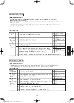 Предварительный просмотр 153 страницы Panasonic S-160PE1R5A Technical Data And Service Manual