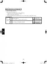 Предварительный просмотр 154 страницы Panasonic S-160PE1R5A Technical Data And Service Manual