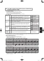 Предварительный просмотр 159 страницы Panasonic S-160PE1R5A Technical Data And Service Manual