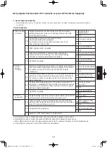 Предварительный просмотр 163 страницы Panasonic S-160PE1R5A Technical Data And Service Manual