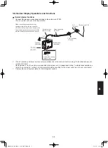 Предварительный просмотр 171 страницы Panasonic S-160PE1R5A Technical Data And Service Manual