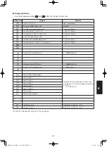 Предварительный просмотр 173 страницы Panasonic S-160PE1R5A Technical Data And Service Manual