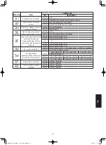 Предварительный просмотр 187 страницы Panasonic S-160PE1R5A Technical Data And Service Manual