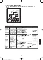 Предварительный просмотр 193 страницы Panasonic S-160PE1R5A Technical Data And Service Manual