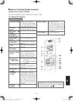 Предварительный просмотр 199 страницы Panasonic S-160PE1R5A Technical Data And Service Manual