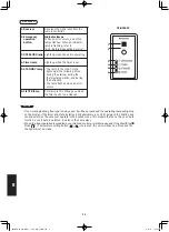 Предварительный просмотр 200 страницы Panasonic S-160PE1R5A Technical Data And Service Manual