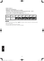 Предварительный просмотр 206 страницы Panasonic S-160PE1R5A Technical Data And Service Manual