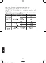 Предварительный просмотр 208 страницы Panasonic S-160PE1R5A Technical Data And Service Manual