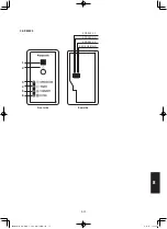 Предварительный просмотр 211 страницы Panasonic S-160PE1R5A Technical Data And Service Manual