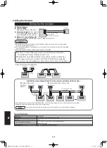 Предварительный просмотр 214 страницы Panasonic S-160PE1R5A Technical Data And Service Manual