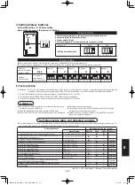 Предварительный просмотр 215 страницы Panasonic S-160PE1R5A Technical Data And Service Manual