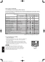 Предварительный просмотр 216 страницы Panasonic S-160PE1R5A Technical Data And Service Manual