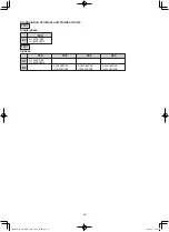 Предварительный просмотр 9 страницы Panasonic S-160PE1R5B Technical Data & Service Manual