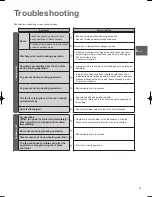 Предварительный просмотр 7 страницы Panasonic S-180ME2E5 Operating Instructions Manual