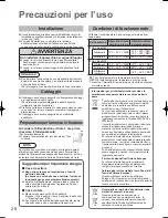 Предварительный просмотр 28 страницы Panasonic S-180ME2E5 Operating Instructions Manual