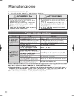 Предварительный просмотр 30 страницы Panasonic S-180ME2E5 Operating Instructions Manual