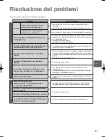 Предварительный просмотр 31 страницы Panasonic S-180ME2E5 Operating Instructions Manual