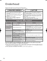 Предварительный просмотр 36 страницы Panasonic S-180ME2E5 Operating Instructions Manual