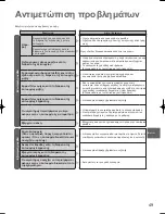 Предварительный просмотр 49 страницы Panasonic S-180ME2E5 Operating Instructions Manual