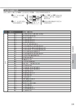 Preview for 39 page of Panasonic S-1821PU3H Operating Instructions Manual