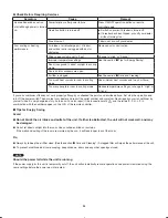 Preview for 25 page of Panasonic S-18MK2U6 Installation Instructions Manual