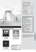 Предварительный просмотр 15 страницы Panasonic S-18PU3HB Operating Instructions Manual